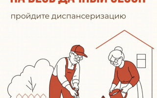 «Здоровое долголетие начинается сегодня»